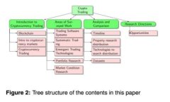 tpWallet能否转账USDT？全面
