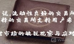   tpWallet显示的价格不正确