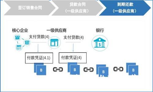 全面指南：比特币钱包工具的存放与管理