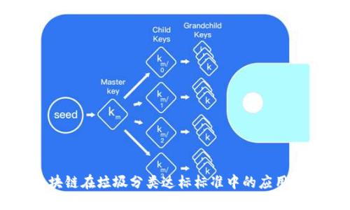 区块链在垃圾分类达标标准中的应用探索