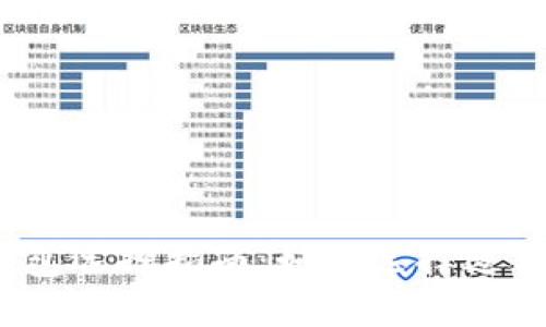2023年USDT钱包选择指南：如何选择适合你的USDT钱包