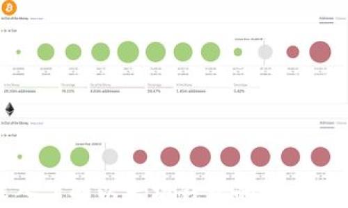 
深入了解以太坊钱包的创建原理