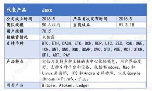 探寻区块链的本质：技术、应用与未来趋势