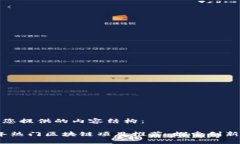 以下为您提供的内容结构：2023年热门区块链项目