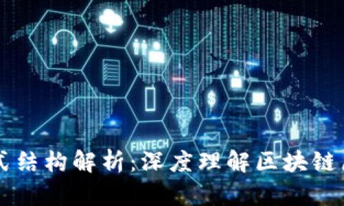 区块链链式结构解析：深度理解区块链原理与应用