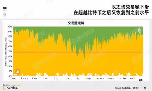 58Token钱包：区块链时代的安全投资之选