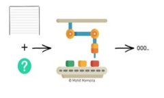 如何开发以太坊山寨币钱包：完全指南