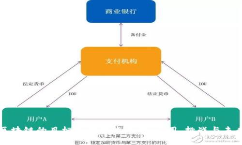 基于区块链的目标检测技术革命：应用、挑战与未来展望