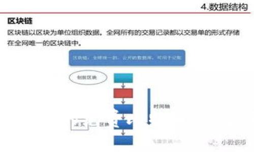 如何选择最好的免费比特币钱包：全面指南