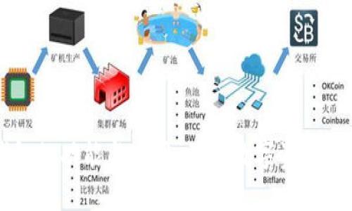 区块链钱包的功能与应用：了解数字资产管理新方式