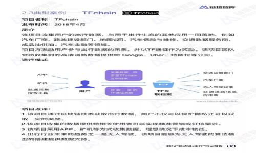 什么是比特币电子钱包地址？详解其功能与重要性
