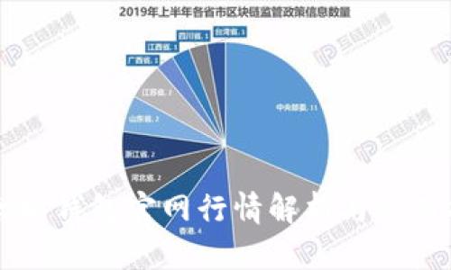 以太坊钱包官网行情解析与使用指南