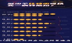  tpWallet测试版到期后的应