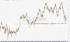 分析: 在撰写关于用户在使