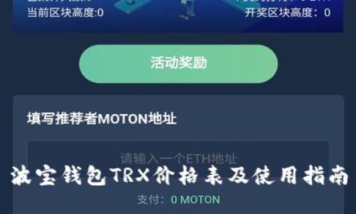 波宝钱包TRX价格表及使用指南