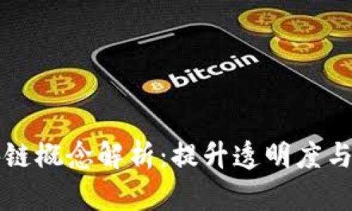 农产品销售区块链概念解析：提升透明度与效率的创新技术