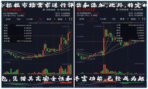 biao ti/biao titpWallet官网安全下载/biao ti
tpWallet, 安全下载, 加密钱包, 数字货币, 区块链/guanjianci

一、tpWallet概述
在当今数字化时代，数字货币逐渐走入人们的视野。众多加密钱包应用应运而生，其中tpWallet因其出色的功能和用户体验而受到广泛关注。tpWallet不仅支持多种数字货币的存储与管理，还具有安全性高、操作简便等特点，成为越来越多用户的首选加密钱包。

tpWallet是一个功能强大的数字货币钱包，其设计既考虑到了普通用户的需求，又兼顾了专业投资者的复杂需求。它支持包括比特币、以太坊在内的多种主流数字货币，用户可以在一个平台上便捷地管理自己的资产。此外，tpWallet还提供了去中心化交易和资产管理工具，为用户提供更多选择。

二、tpWallet的安全性
在选择数字钱包时，安全性是用户最关注的因素之一。tpWallet在这方面采取了一系列有效措施来保护用户的资产安全。

1. 私钥管理：tpWallet采用用户自行管理私钥的方式，确保用户的数字资产不受他人控制。私钥是访问和管理用户数字货币的关键，只有用户自己掌握，才能确保资产的安全。此外，tpWallet还提供了助记词备份功能，用户可以通过助记词随时恢复自己的钱包。

2. 多重签名技术：为了增强安全性，tpWallet支持多重签名技术。这意味着在进行重要操作时，用户需要提供多个签名才能完成。这种机制有效降低了单一设备被攻击的风险。

3. 数据加密：tpWallet对用户数据进行加密存储，确保用户的个人信息和交易记录不会被非法访问。数据在传输过程中也进行了SSL加密，保护用户的信息安全。

三、tpWallet的下载与安装
tpWallet的官方网站提供了安全下载链接，用户可以在官网下载最新版本的tpWallet。首先，打开tpWallet的官网，根据自己的设备选择适合的版本进行下载。官方提供了适用于Android和iOS的移动端应用，以及Windows和Mac的桌面端版本。

1. 下载步骤：访问tpWallet官网，找到下载页面，选择适合您的设备的版本进行下载。下载完成后，按照安装程序的指引进行安装即可。如果用户在移动设备上下载，需前往应用商店搜索tpWallet进行下载。

2. 安装注意事项：在安装过程中，请确保您的设备安全，避免在不明来源的网站或应用上下载，以降低被恶意软件攻击的风险。同时，安装后请首先进行钱包备份，这是确保资产安全的第一步。

四、tpWallet的功能优势
tpWallet不仅仅是一个简单的数字资产存储工具，其内置的多种功能让用户在管理资产时更加高效。

1. 多币种支持：tpWallet支持多种主流和小众数字货币，用户可以统一管理，不必切换不同的钱包应用。此外，tpWallet还会定期更新支持的货币种类，确保用户的需求得到满足。

2. 去中心化交易所（DEX）功能：tpWallet内置去中心化交易所支持，用户可以直接在钱包内进行交易，无需转移到第三方平台，方便又安全。

3. 资产管理：tpWallet提供丰富的资产管理工具，包括实时行情查看、投资组合分析等，帮助用户更好地管理和投资自己的数字资产。

五、常见问题解答
问题一：tpWallet是否支持硬件钱包？
tpWallet支持与部分硬件钱包的兼容使用，用户可以将硬件钱包与tpWallet进行连接，增强安全性。硬件钱包通常被认为是安全性较高的存储方式。通过将资产存储在硬件钱包中，用户可以降低被黑客攻击的风险。

对于支持的硬件钱包，用户可在tpWallet的官方网站查找具体信息。此外，tpWallet也会定期进行更新，以支持更多的硬件钱包，并加强兼容性。用户在使用过程中如遇到问题，可以查看帮助文档或联系客服进行咨询。

问题二：如何恢复丢失的tpWallet账户？
tpWallet提供了助记词备份功能，用户在创建钱包时会获得一组助记词。这组助记词是恢复账户的关键。如果用户丢失了账户，可以通过在tpWallet中选择“恢复账户”功能，输入助记词来恢复访问权限。

在恢复过程中，请确保安全环境，以避免助记词被他人获取。助记词是不可更改的，用户务必妥善保存。此外，如果用户忘记了助记词，将无法恢复账户，损失的资产将无法找回，因此强烈建议用户在使用tpWallet时做好备份。

问题三：tpWallet的交易费用高吗？
tpWallet的交易费用因不同币种和网络状态而异。一般来说，用户在进行交易时会被收取一定的网络费用，这个费用由区块链网络决定，而不是tpWallet本身。不同的时段、不同的网络拥堵程度会影响交易费用。

用户在交易时可以选择交易费用的高低，采用更高的交易费用，交易速度会更快，而较低的费用则可能会导致交易确认慢。因此，建议在进行重要交易前，用户可以参考网络状况来选择合适的交易费用。

问题四：tpWallet支持哪些币种交易？
tpWallet支持的币种众多，主流币种如比特币、以太坊、Ripple等都可以在该钱包中进行交易。此外，还支持许多ERC20代币，用户可以通过tpWallet轻松管理多种数字资产。为了确保能满足用户的需求，tpWallet会定期更新其支持的币种列表。

用户可以在tpWallet的官方页面或应用内查看当前支持的币种。同时，tpWallet也欢迎用户提出新增币种的建议，钱包团队会根据市场需求进行评估和添加。此外，特定时期还会推出一些临时支持的代币交易活动，用户可关注相关信息。

问题五：如何提升tpWallet的使用安全性？
提升tpWallet使用安全性的方法有很多，用户都应谨记以下几点以强化账户安全。

1. 定期更新：确保tpWallet始终为最新版本，更新可修复已知漏洞，并提供更好的安全性。
2. 使用强密码并定期更改：设置复杂的密码，并定期更换，以防止未授权访问。
3. 保护私钥与助记词：将私钥与助记词保存在安全的地方，最好是离线设备，避免在线泄露风险。
4. 启用双因素认证（2FA）：如果tpWallet支持此功能，务必开启，以增加额外的安全保护层。
5. 小心钓鱼攻击：不随意点击不明链接，确认官网地址，防止被钓鱼网站欺骗。

通过以上措施，用户可以有效提升tpWallet的使用安全性，确保资产的安全与稳定。总之，tpWallet作为一款优秀的数字币钱包，凭借其高安全性和丰富功能，已经成为越来越多用户的选择。希望本文能为潜在用户提供有价值的参考，助力大家在数字资产管理中取得成功。