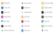 以太坊2.0钱包管理全指南：如何安全高效地管理