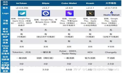 探索巴黎银行区块链测试岗位：符合现代金融技术发展的新机遇
