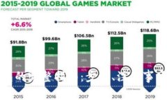 泰达币提现到钱包的完整