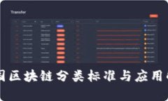 美国区块链分类标准与应